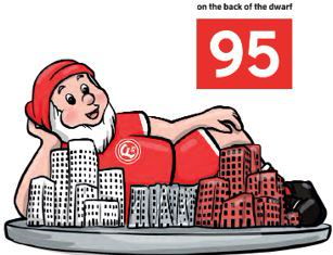 Fortuna Düsseldorf Gartenzwerg „Medienhafen“  